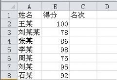 怎么在excel中进行排名