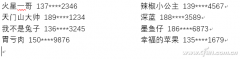 Word替换功能使用技巧 Word如何替换数字手机号