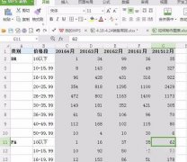 excel如何在表格中呈现出2种图形