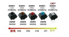 机械键盘为什么会卡键？机械键盘卡键解决方法