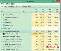 Win8每次开机gwx.exe进程都会自动启动怎么解决