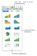 Keynote怎么添加删除图表