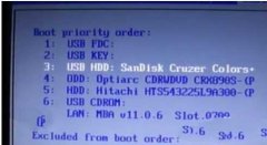 装win7启动盘用什么格式