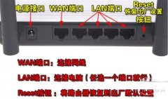 wifi无线路由器的设置方案 路由器怎么设置?