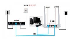 手机电脑不了网怎么办？
