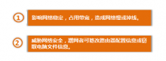腾达路由器怎么防止蹭网