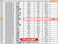 EXCEL使用COUNTIFS函数统计符合多个条件的单元格