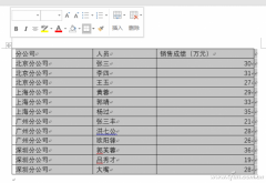Word单元格如何自动适配