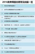 2016高考填报志愿常见问题 高考填报志愿要注意什么