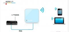 TP-Link TL-WR802N 无线路由器怎么安装