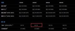网购固态硬盘需要注意什么