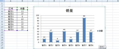 excel中怎么使柱状图显示数据