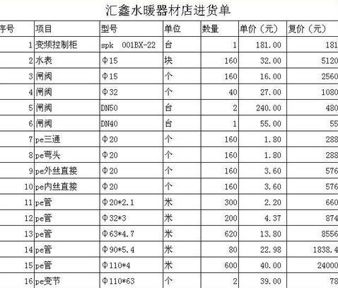 如何在excel中设置保留的小数位数   三联