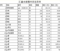 如何在excel中设置保留的小数位数