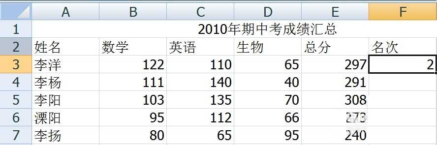 Excel怎么单独填写一列名次