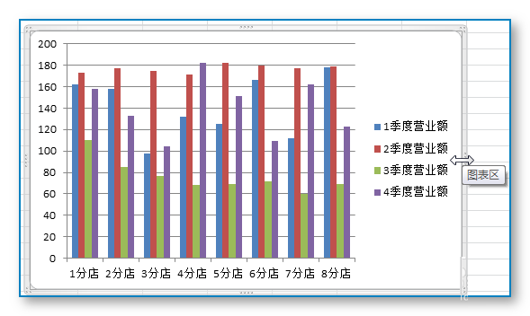 Excel制作漂亮的统计图表