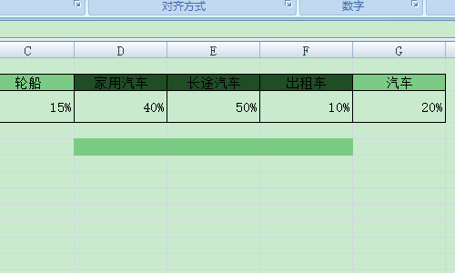 excel表格中怎么制作子母饼图?