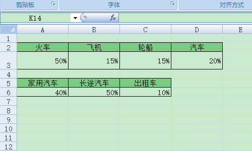 excel表格中怎么制作子母饼图?