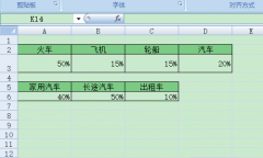 excel表格中怎么制作子母饼图?