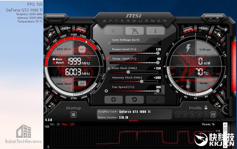 GTX 1080 Ti/Titan X超频大战：撒欢吧骚年