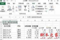 excel2013中如何只复制可见单元格