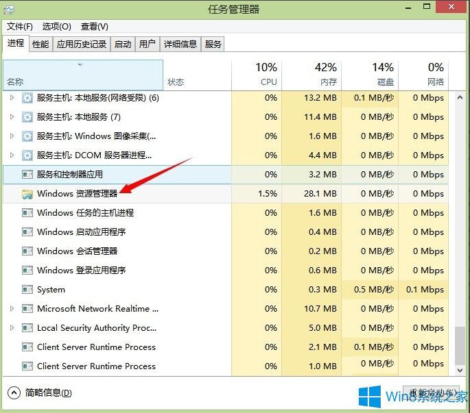 Win8.1桌面文件无法拖动到文件夹怎么办？