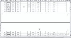 Word中如何防止表格的跨页断行？