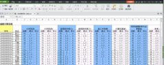 wps文字中如何拆分表格窗口