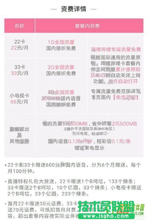 b站33卡和b站22卡哪个好？区别在哪 三联