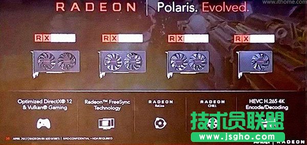 AMD RX 500系显卡型号及参数详解 三联