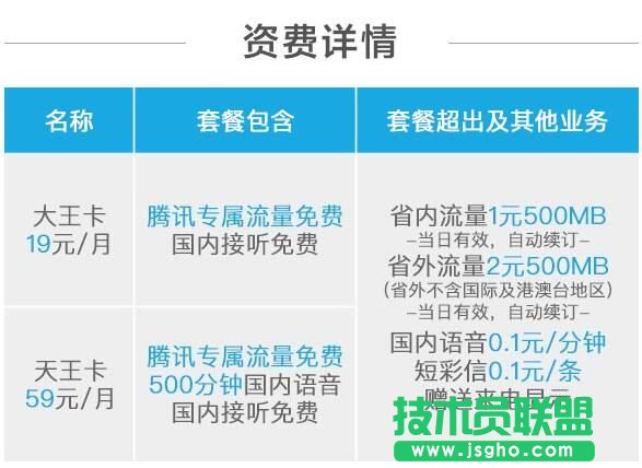 腾讯天王卡怎么申请？ 腾讯天王卡资费及办理入口