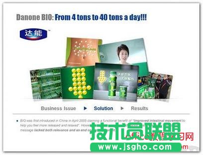 PPT图文的排列与布局教程