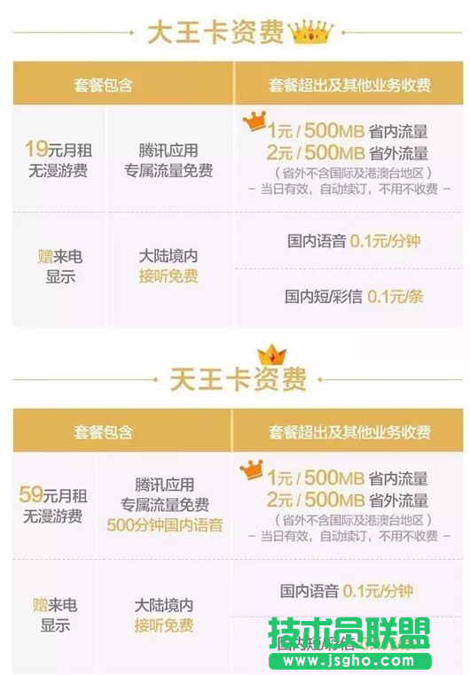腾讯天王卡和大王卡哪个好？ 三联