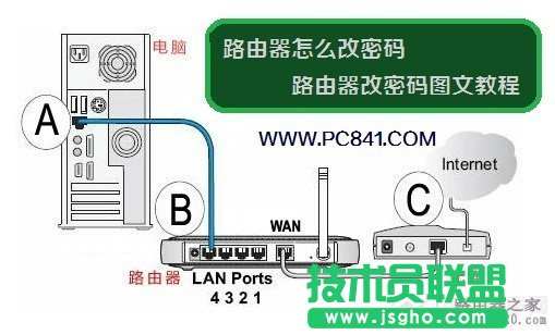 tp-link无线路由器怎么修改密码  三联