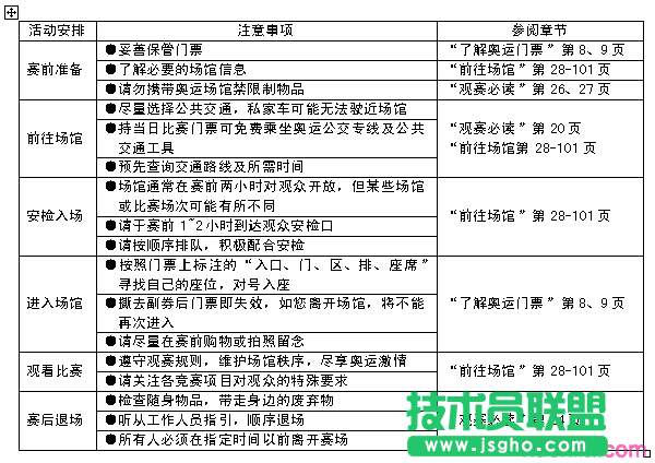 WPS文字怎么制作圆弧表头 三联