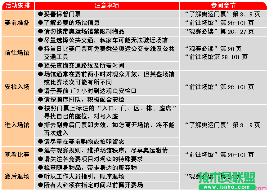 WPS文字巧设边框底纹制作圆弧表头教程