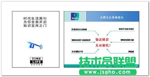 15种常见的PPT版面布局
