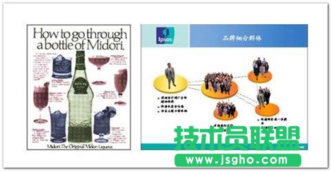 15种常见的PPT版面布局