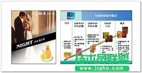 15种常见的PPT版面布局