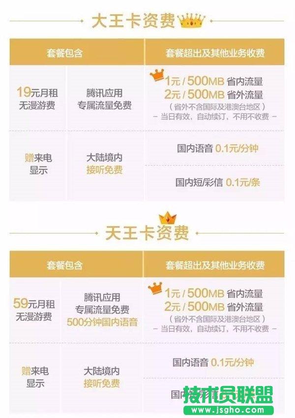 腾讯天王卡是什么？腾讯“天王卡”套餐资费详解 三联