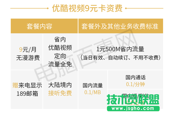 酷视卡是什么 酷视卡如何申请 酷视卡资费及申请地址