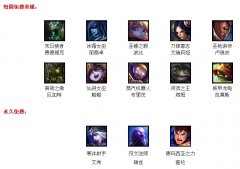《英雄联盟LOL》12月2日免费英雄更换公告