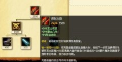 S6季前赛的核心变化 S6新装备成就版本强势