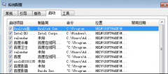 雨林木风Win7系统中开机自动弹出记事本的解决措施