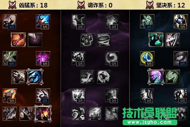 S6各位置天赋搭配大全 lol天赋英雄联盟怎么配天赋
