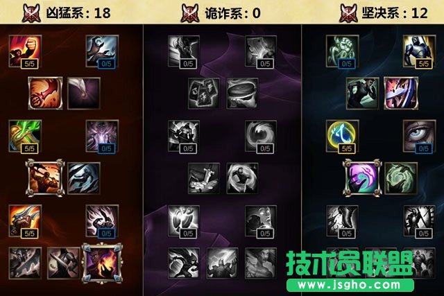 S6各位置天赋搭配大全 lol天赋英雄联盟怎么配天赋