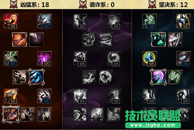 S6各位置天赋搭配大全 lol天赋英雄联盟怎么配天赋
