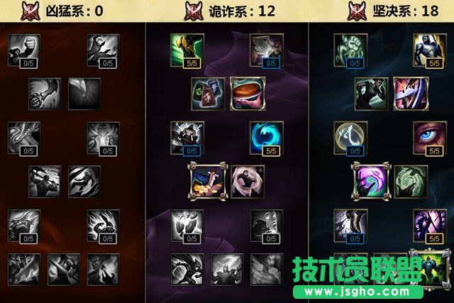 S6各位置天赋搭配大全 lol天赋英雄联盟怎么配天赋