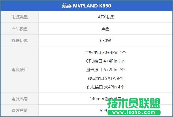 要想电脑主机更省电?4款值得买的金牌电源推荐