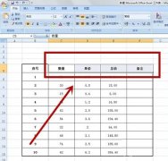excel如何使表格中的字体倾斜